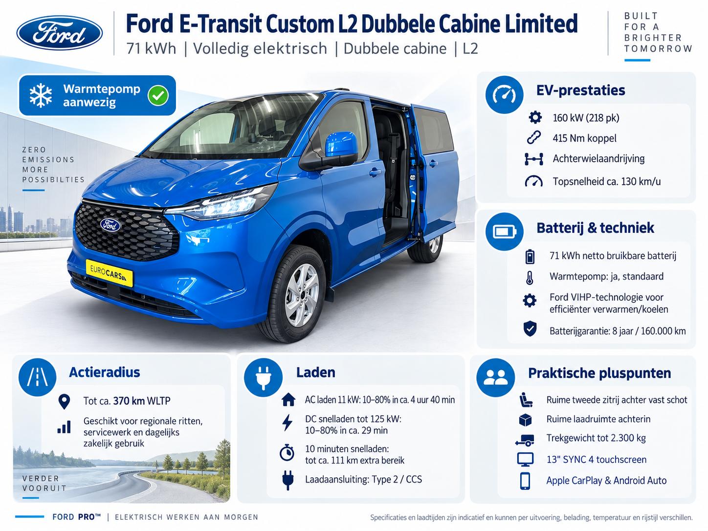 Ford E-Transit Custom 320 L2H1 Automaat Limited 71 kWh DC